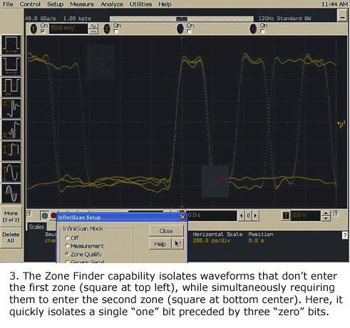 圖3：區(qū)間查找器功能可以隔離未進(jìn)入第一個(gè)區(qū)域(左上角的方形區(qū)域)，而同時(shí)需要進(jìn)行第二個(gè)區(qū)域(下方中心位置的方形區(qū)域)的波形。圖中的示波器可以快速隔離前面有三個(gè)“0”位的單個(gè)“1”位。