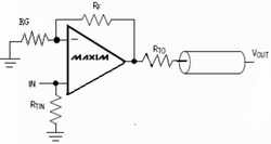 視頻分配器中提高信號完整性的方法