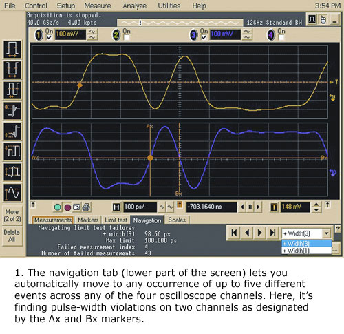 圖1：導(dǎo)航條(屏幕的下半部分)可以自動(dòng)移到多達(dá)5個(gè)不同事件(在四個(gè)示波器通道的任意一個(gè)通道中)的任何一個(gè)事件上。圖中的示波器正在查找標(biāo)記為Ax和Bx的兩個(gè)通道中的脈寬差別。